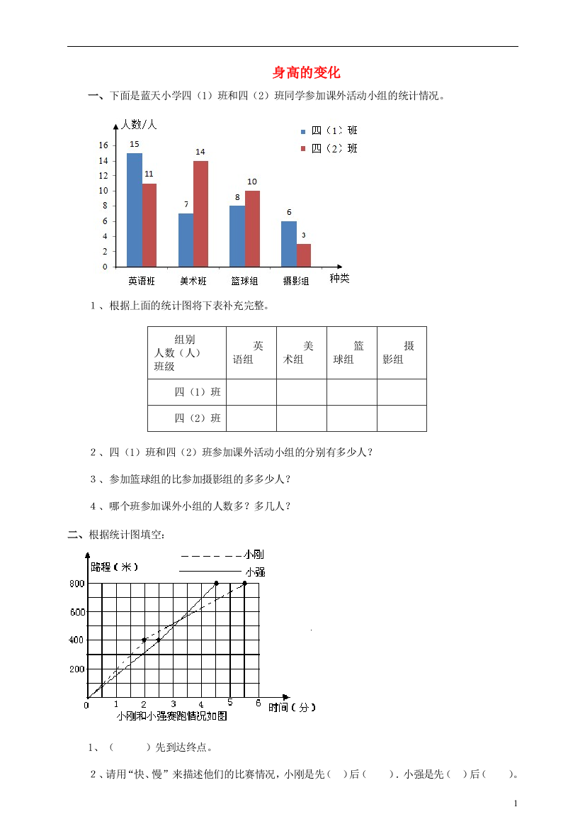 六年级数学上册第五单元第四课身高的变化同步练习北师大版免费下载