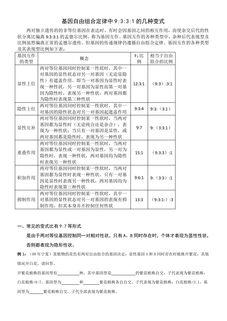 基因自由组合定律的各种变式题(试卷)正稿