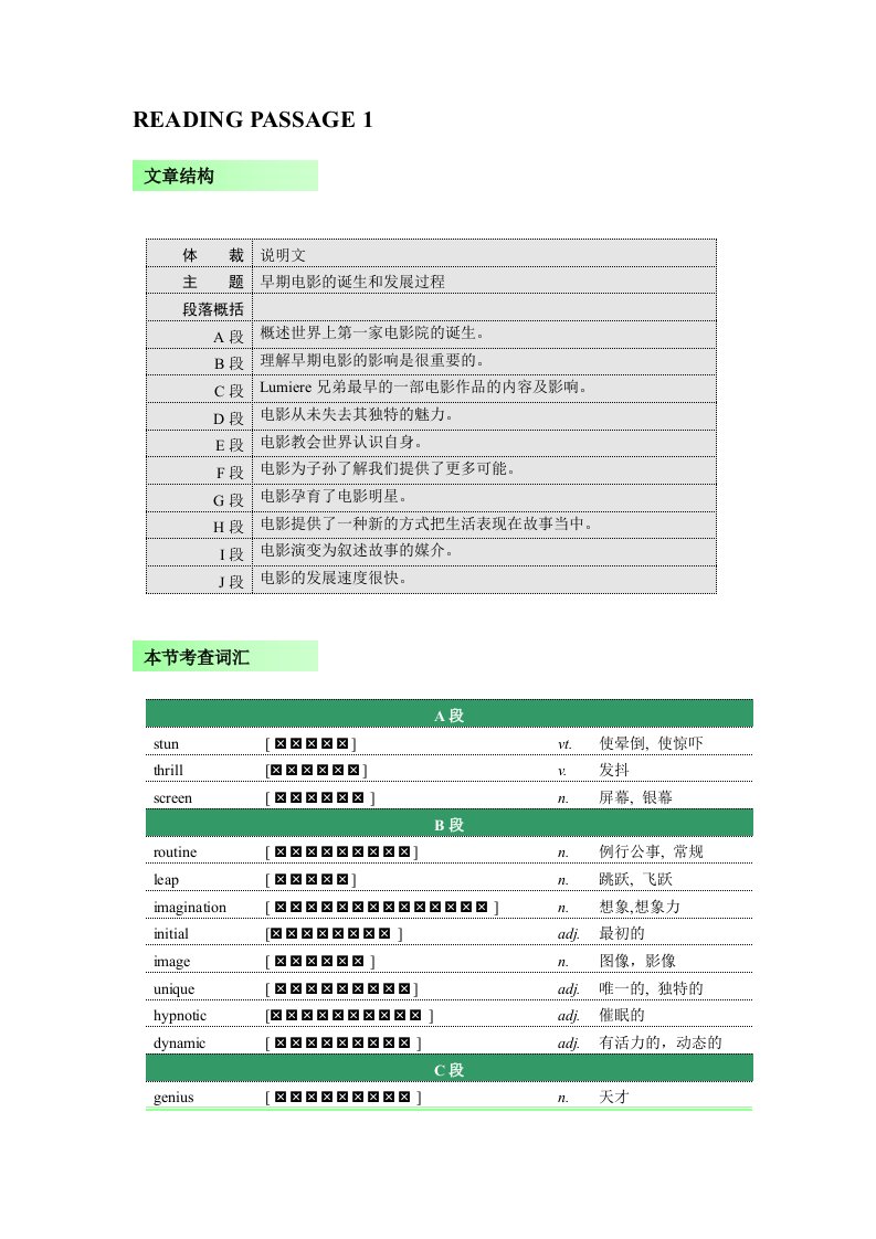 剑桥雅思6阅读解析Test