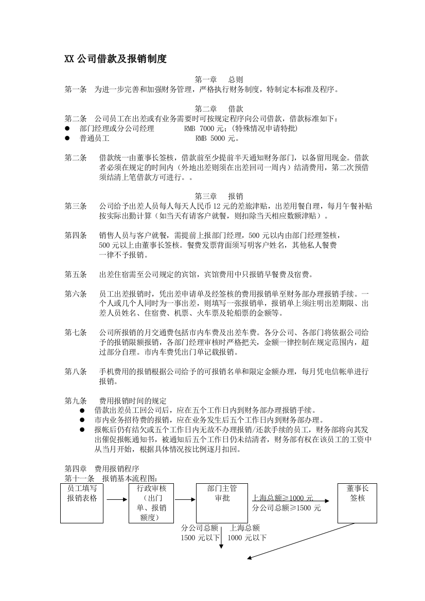 弗迪尔财务制度系列-XX公司借款及报销制度