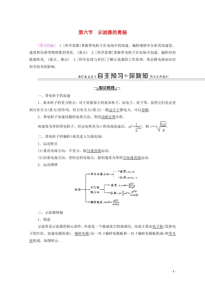 2020_2021学年高中物理第1章电场第6节示波器的奥秘教案粤教版选修3_1