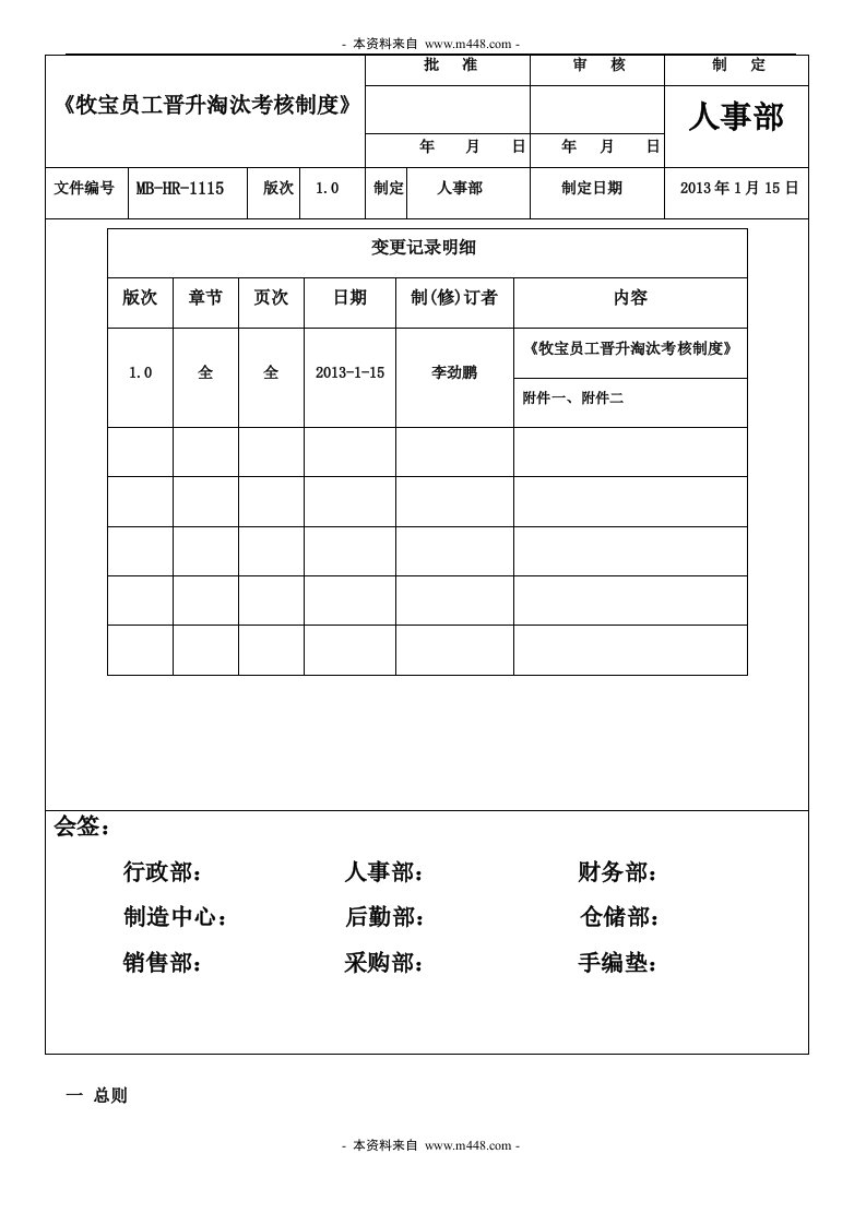 牧宝皮业皮具公司员工晋升淘汰考核制度DOC-人事制度表格