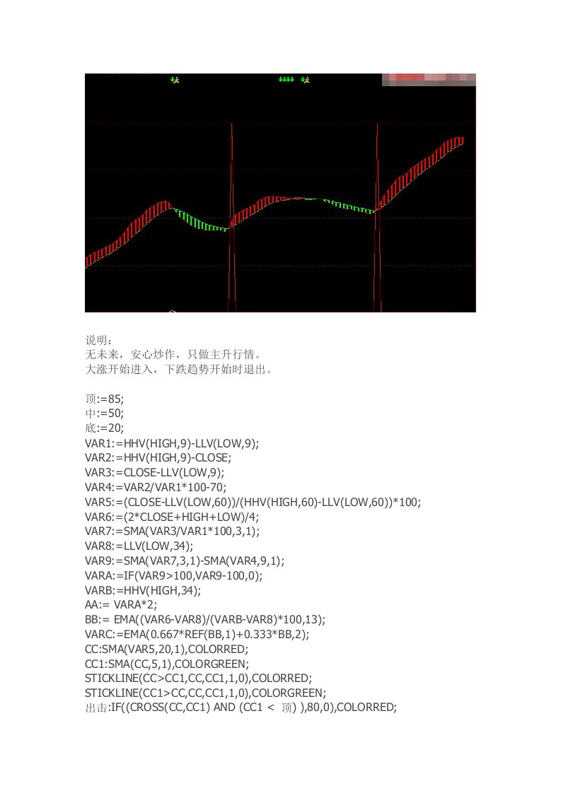 通达信指标公式源码