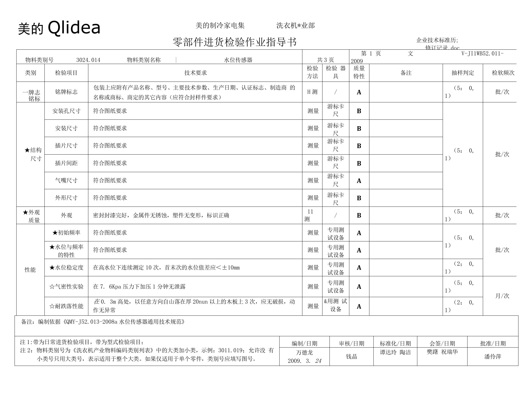 水位传感器作业指导书（无锡小天鹅）