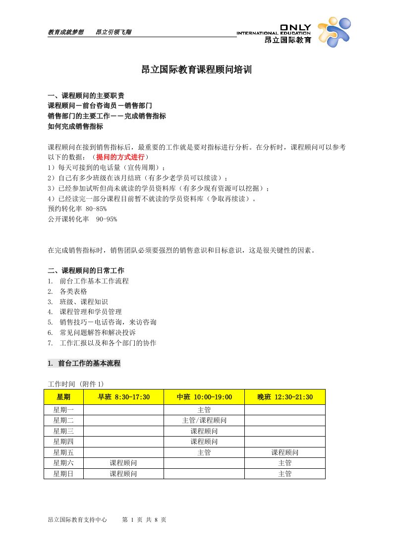 精选课程顾问初级培训