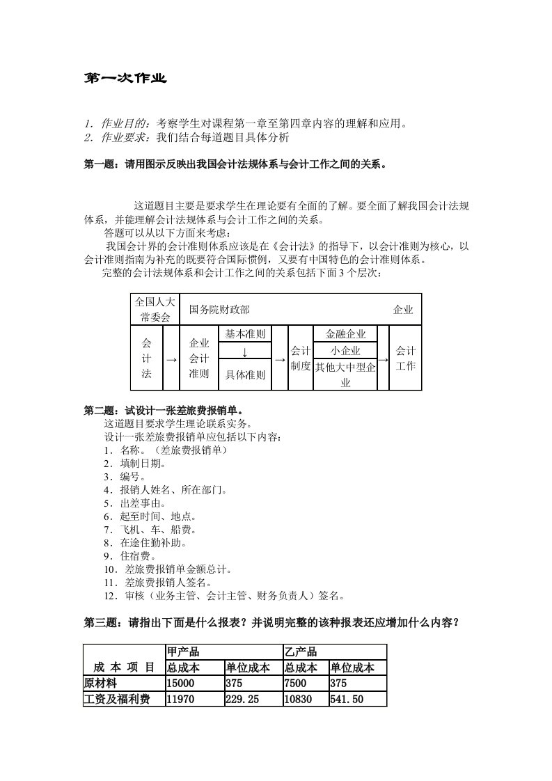 2015年电大会计制度设计作业答案