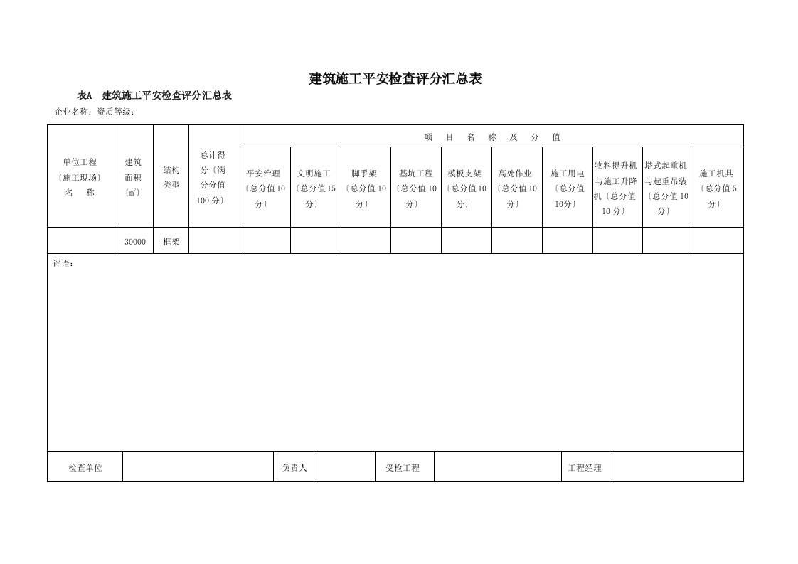 安全检查评分表(jgj59-2023)