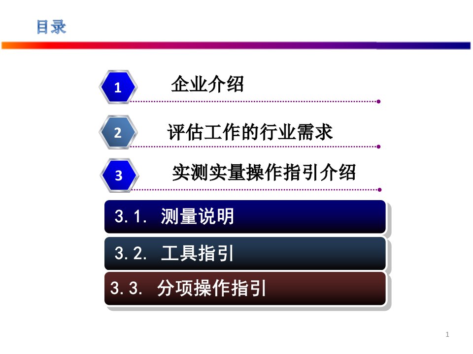 世茂集团工程管理中心实测实量操作指引解析.ppt教学提纲