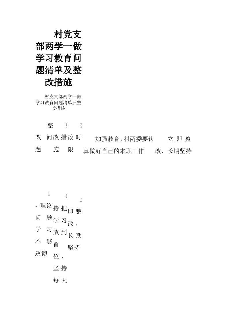 村党支部两学一做学习教育问题清单及整改措施