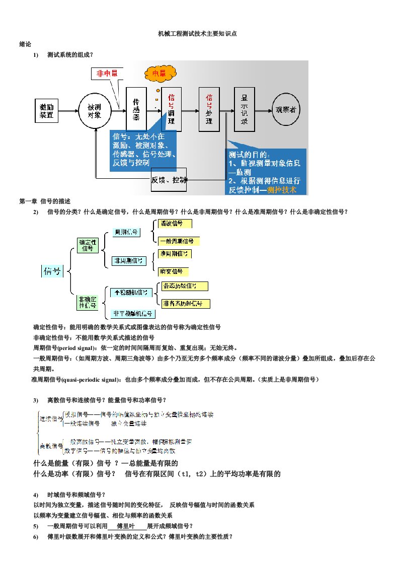 测试技术主要内容