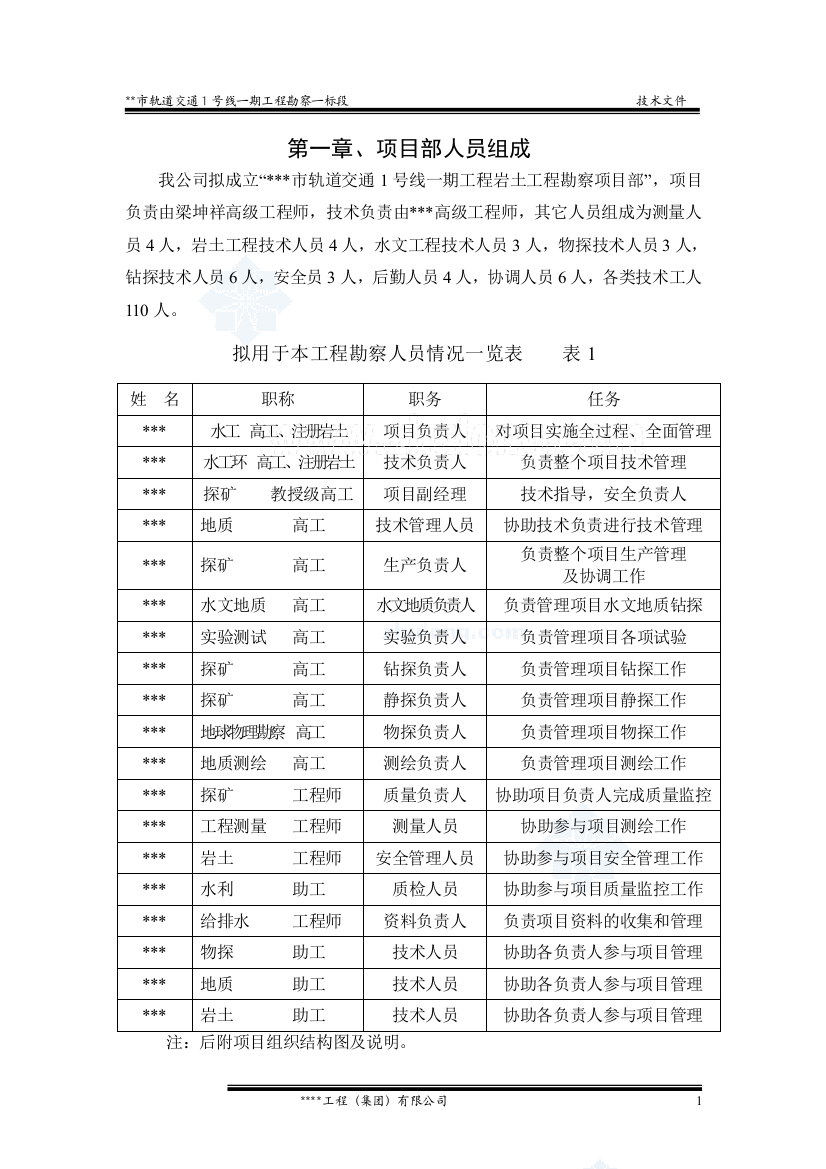 【2022精编】[河南]城市轨道交通勘察投标技术方案