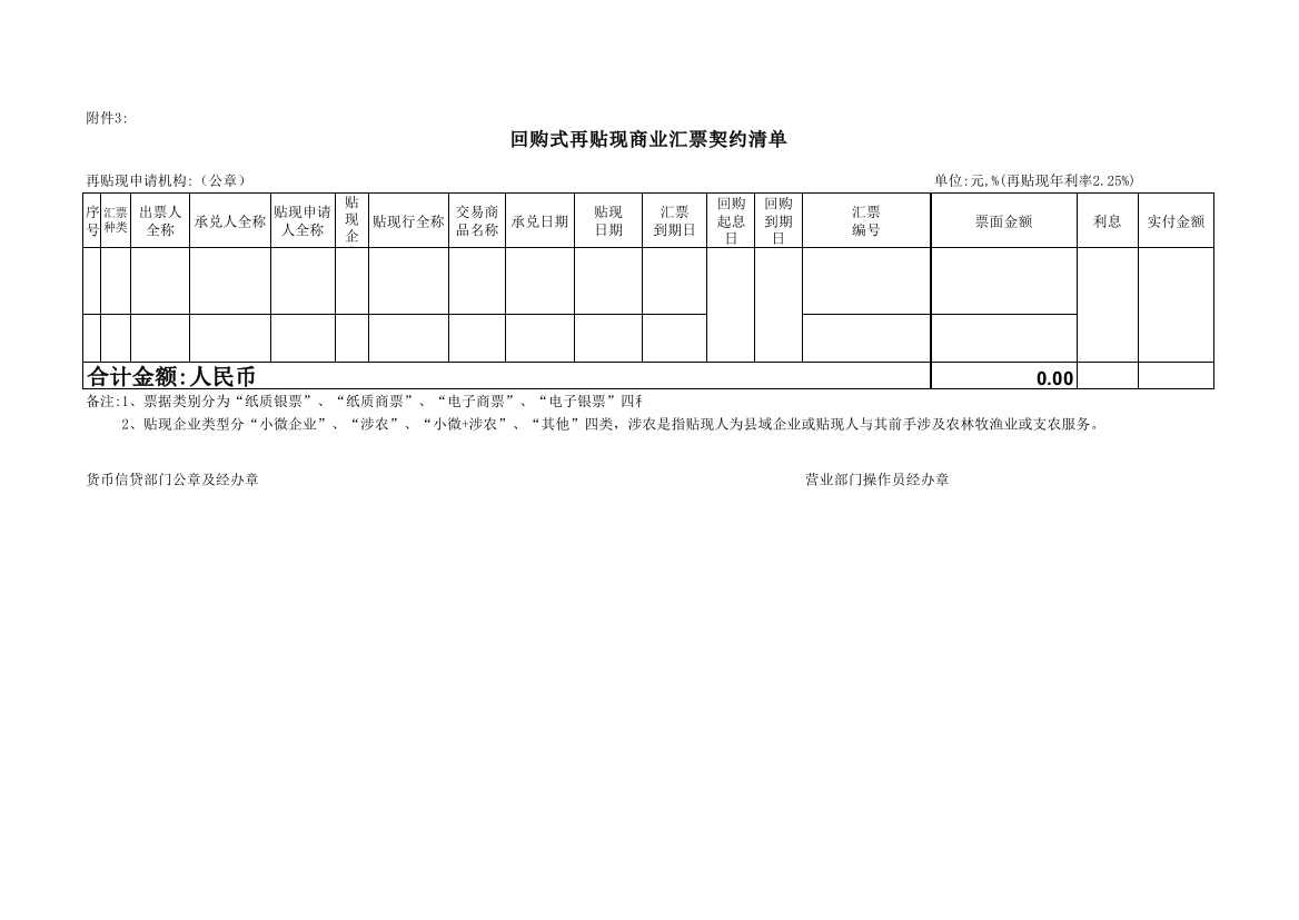 再贴现申请书、商业汇票回购式再贴现清单模版