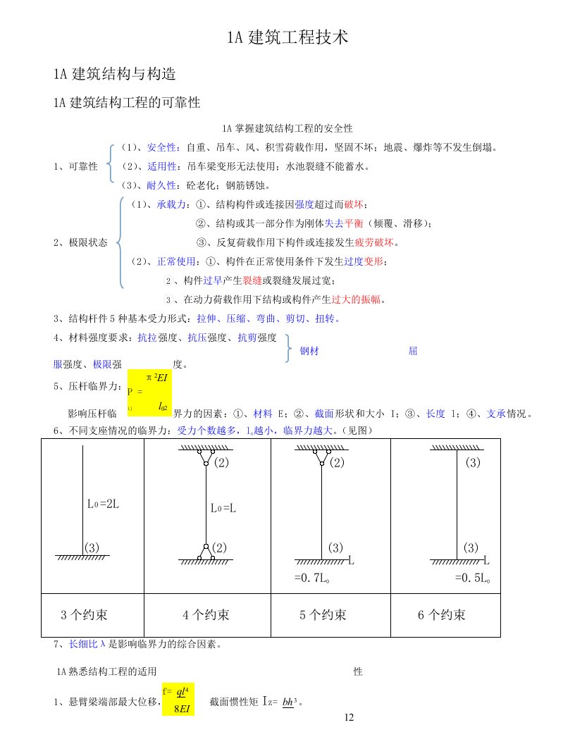 武穆遗书一级建造师建筑实务精华总结