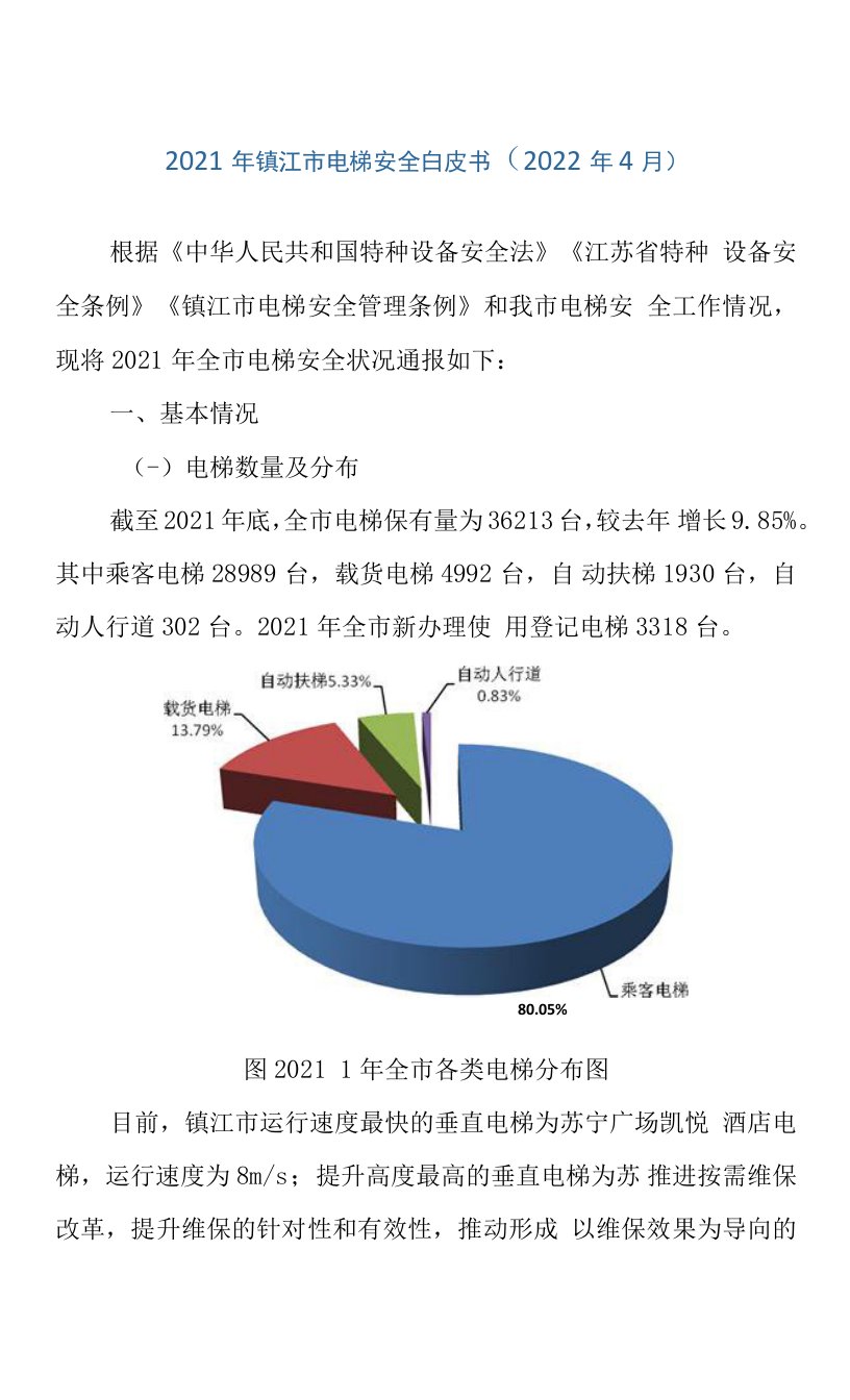 2021年镇江市电梯安全白皮书