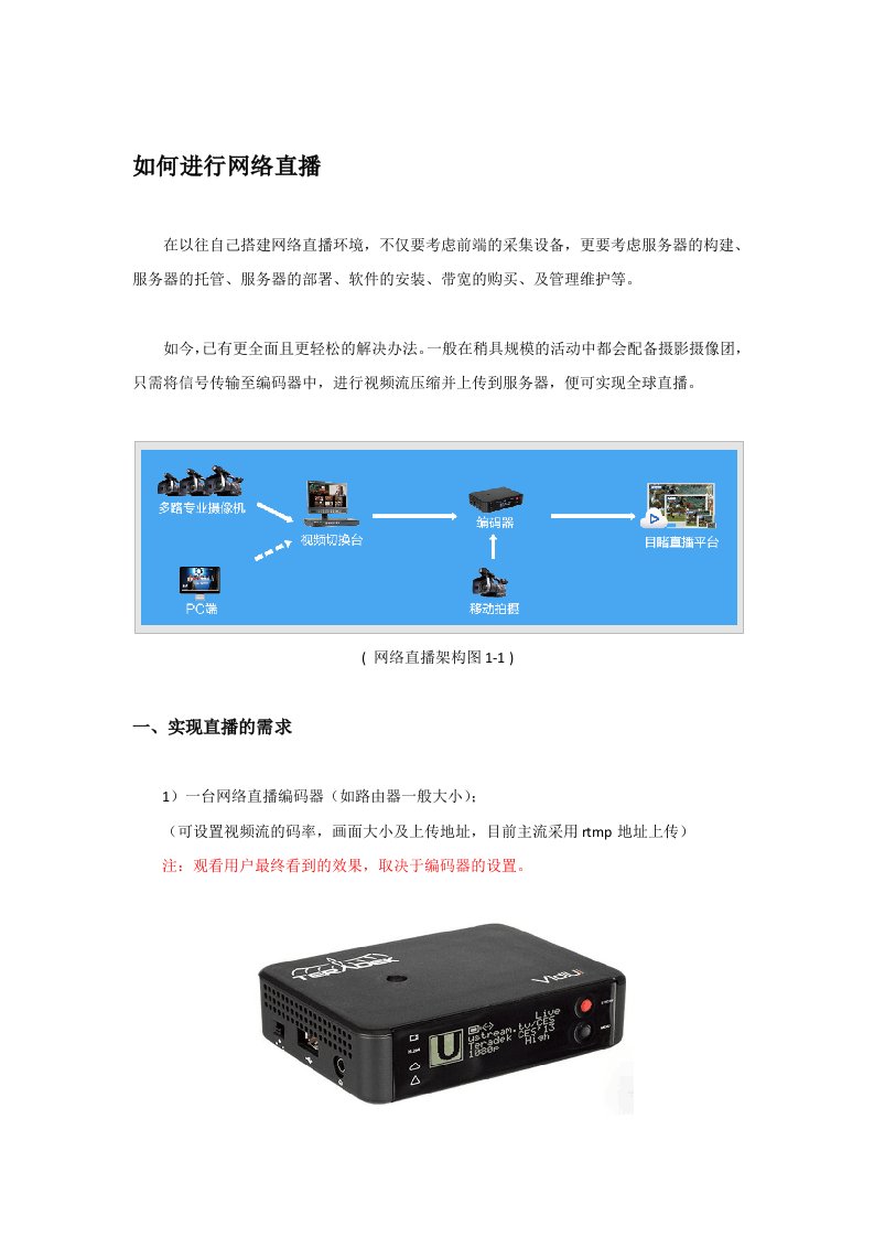 精品文档-如何进行网络直播