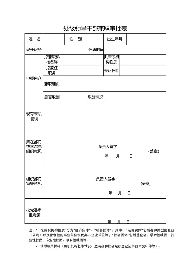 领导干部兼职审批表