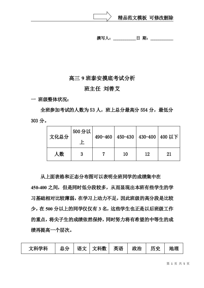 高三班主任班级成绩分析-(自动保存的)