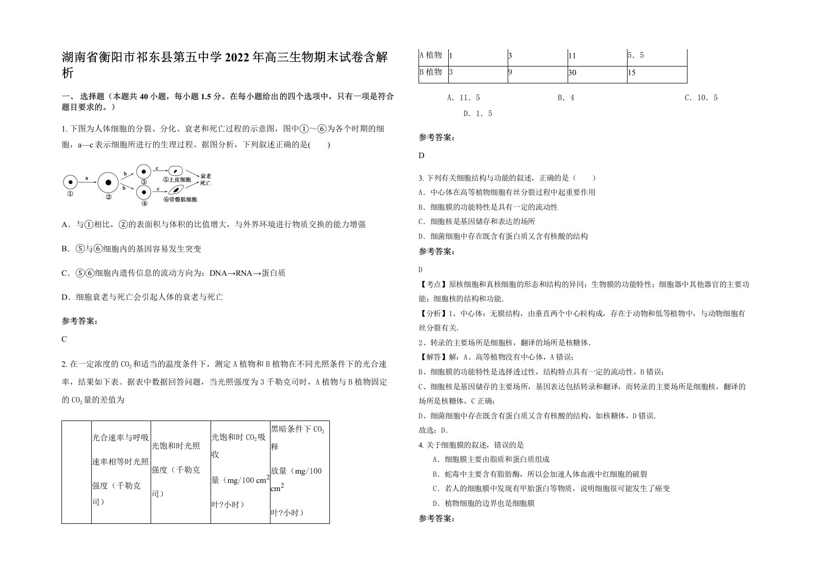 湖南省衡阳市祁东县第五中学2022年高三生物期末试卷含解析