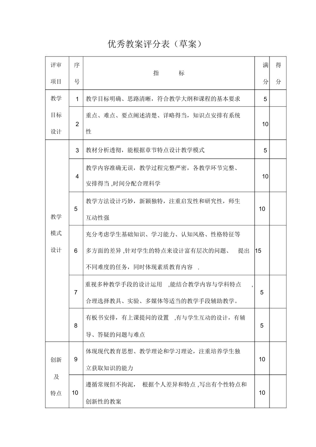 优秀教案评分表【范本模板】