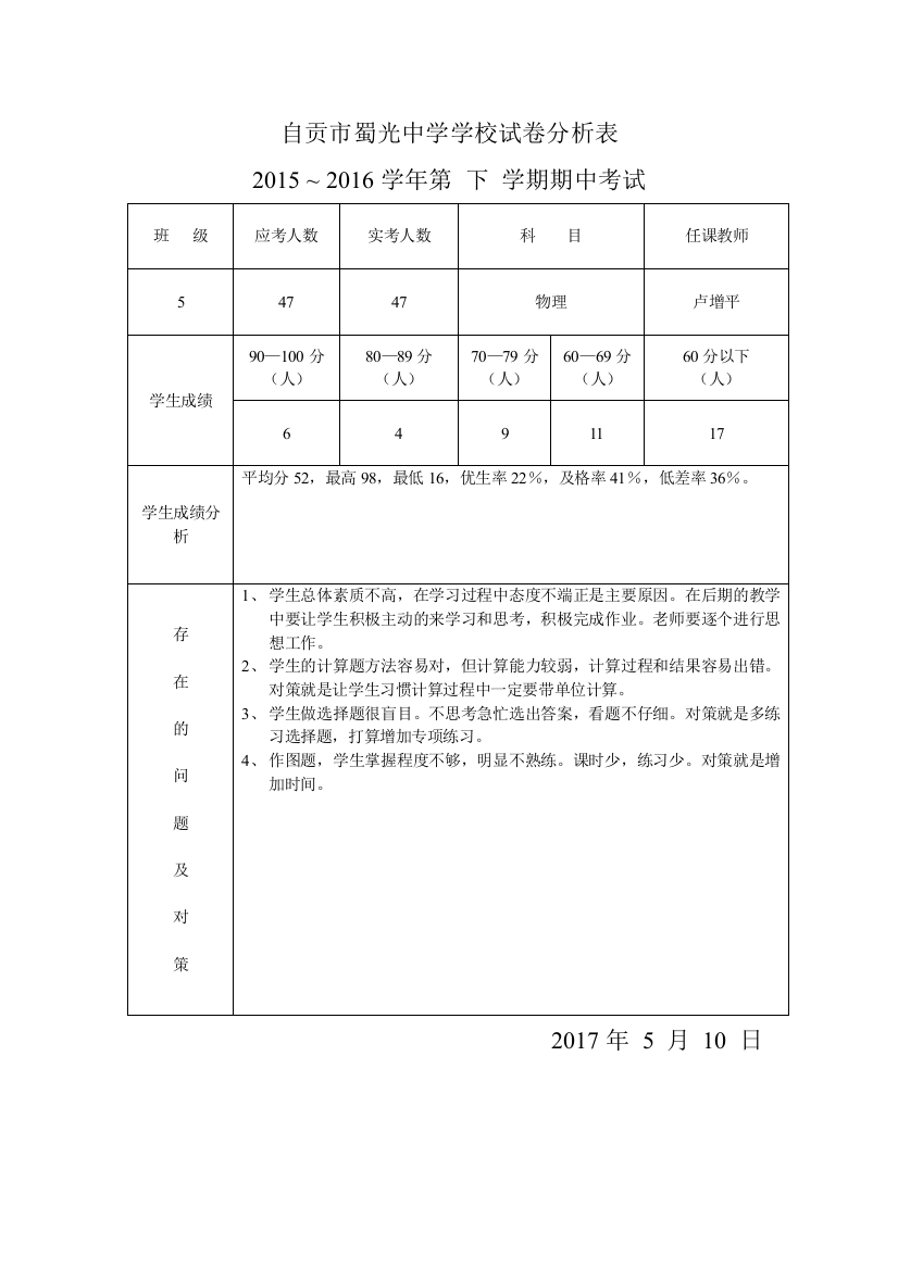 自贡市蜀光中学试卷分析表