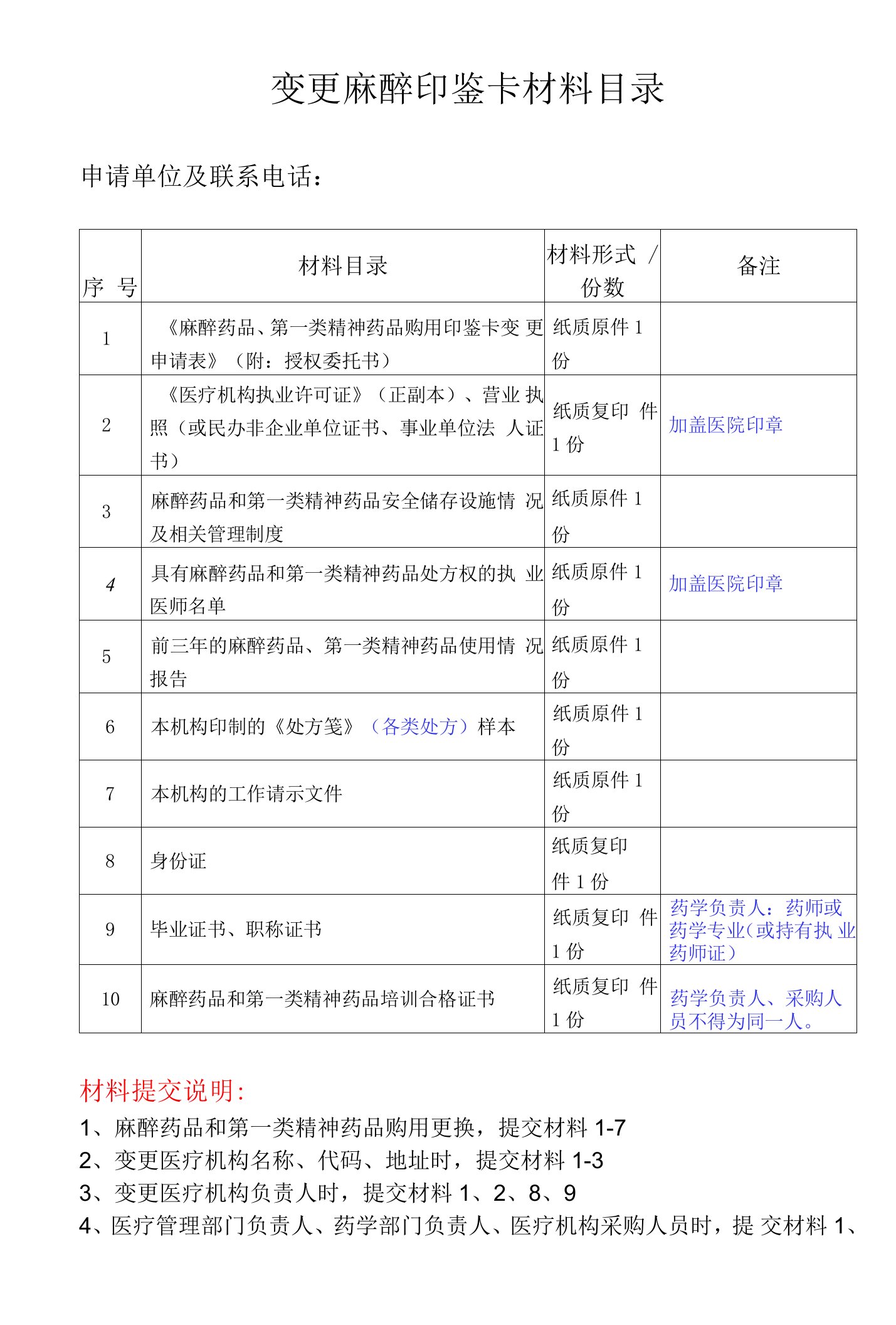 变更麻醉印鉴卡材料目录