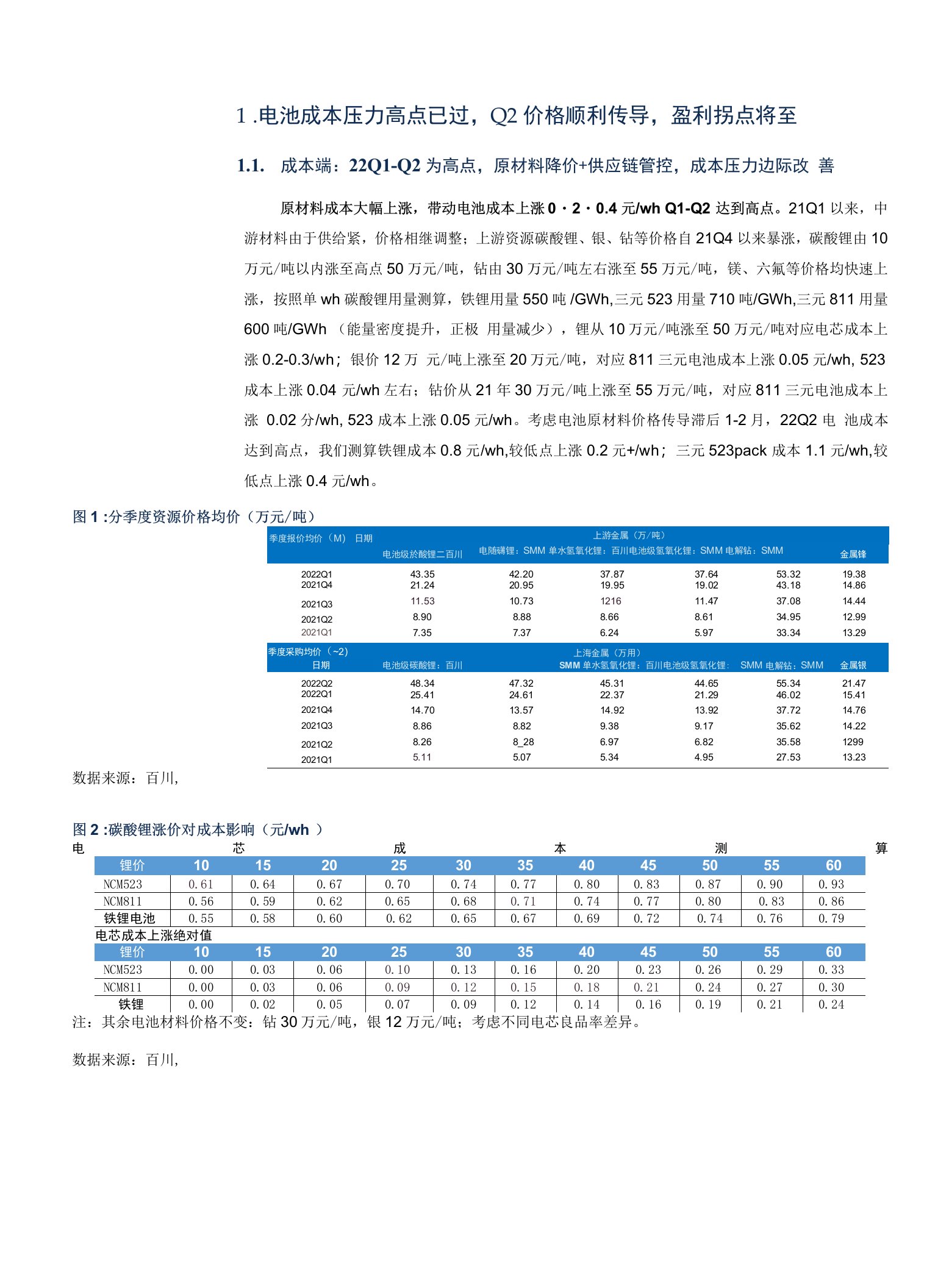 动力电池Q2盈利拐点，动力+储能双驱动，成长空间大