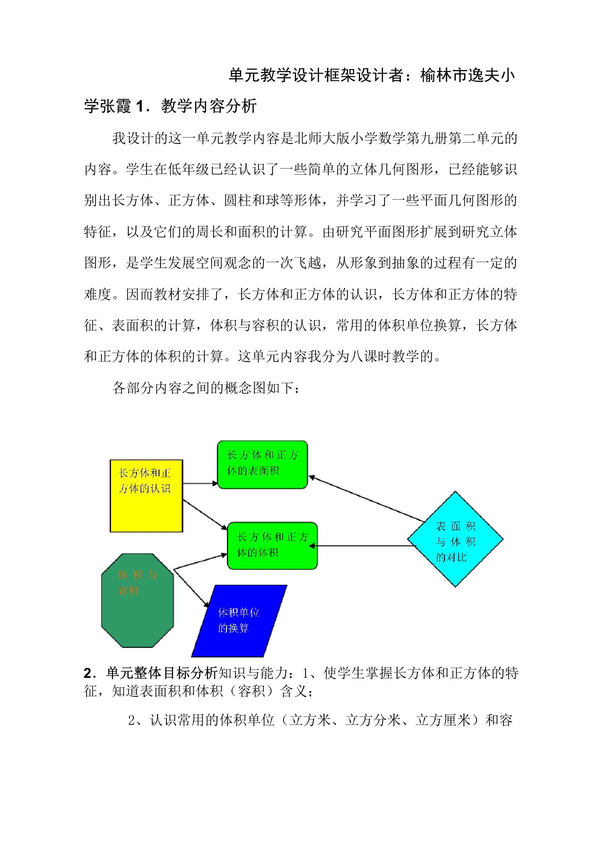 长方体正方体单元教学设计框架