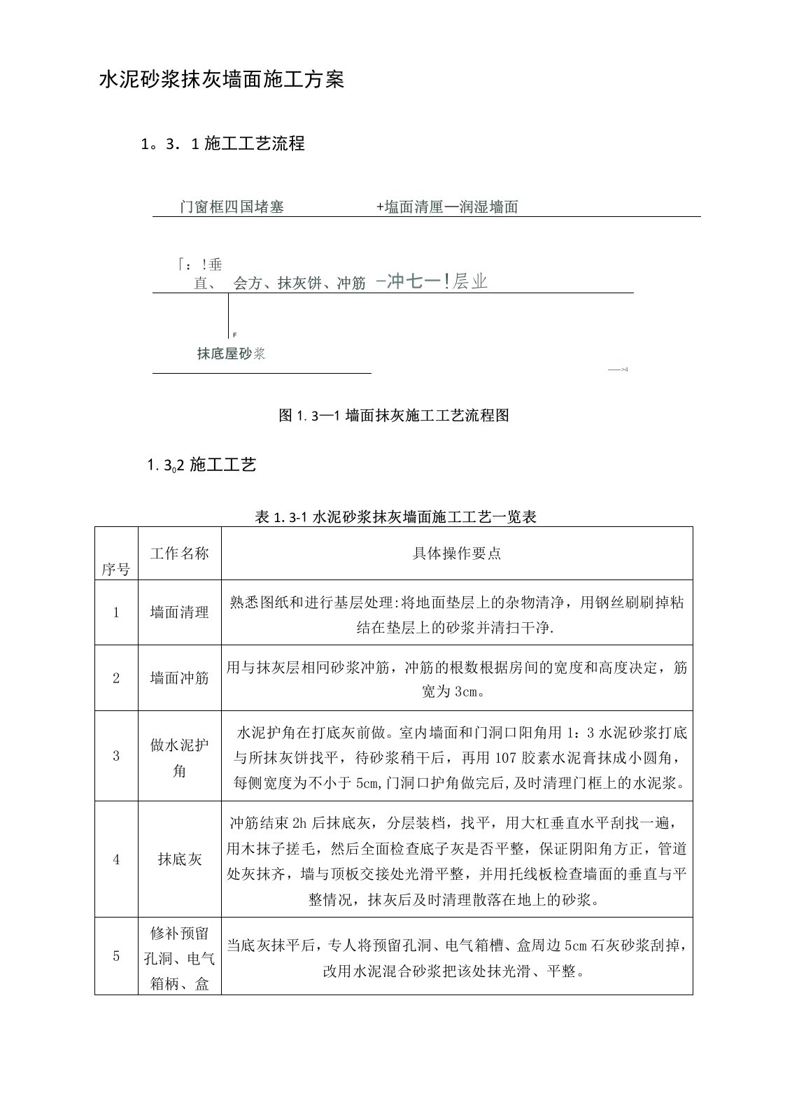 水泥砂浆抹灰墙面施工方案