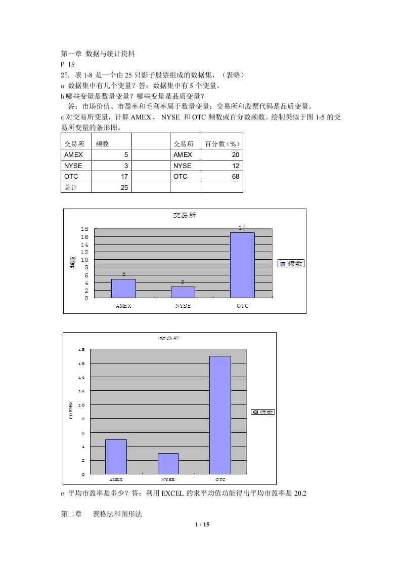 商务和经济统计作业(仅供参考)