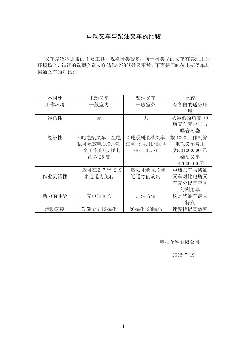 电动叉车与柴油叉车的比较