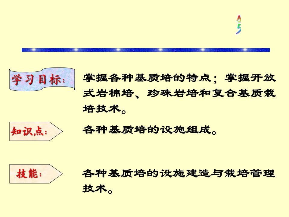 《基质培生产技术》PPT课件