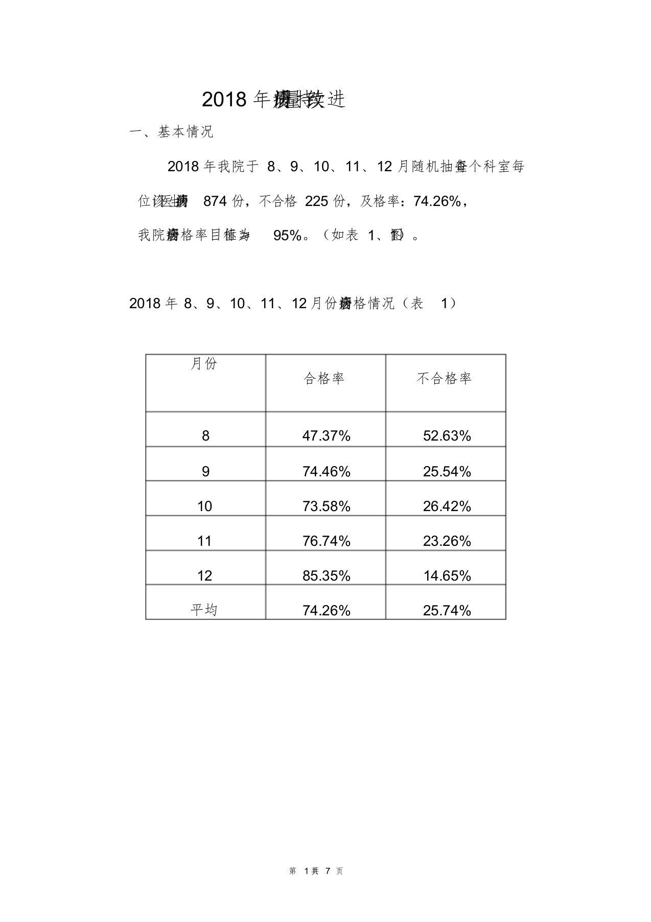 2018年门诊病历质量持续改进