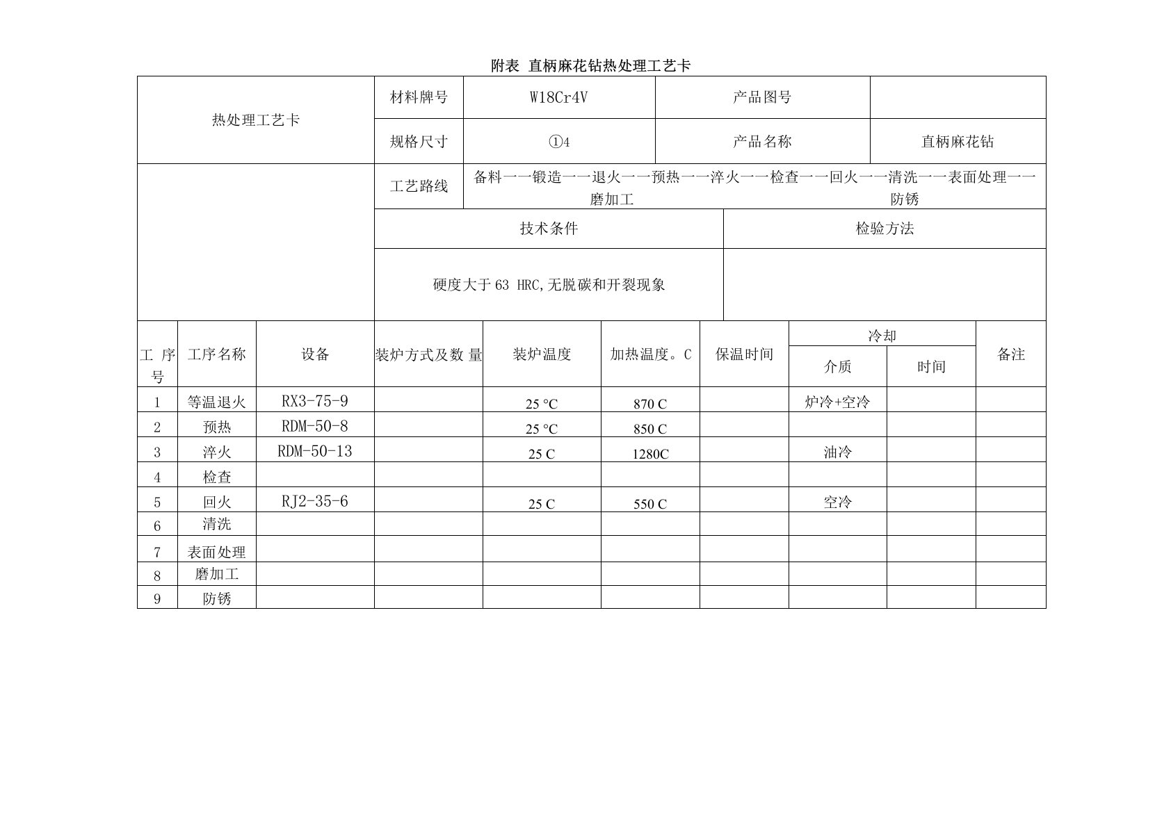 热处理工艺卡片