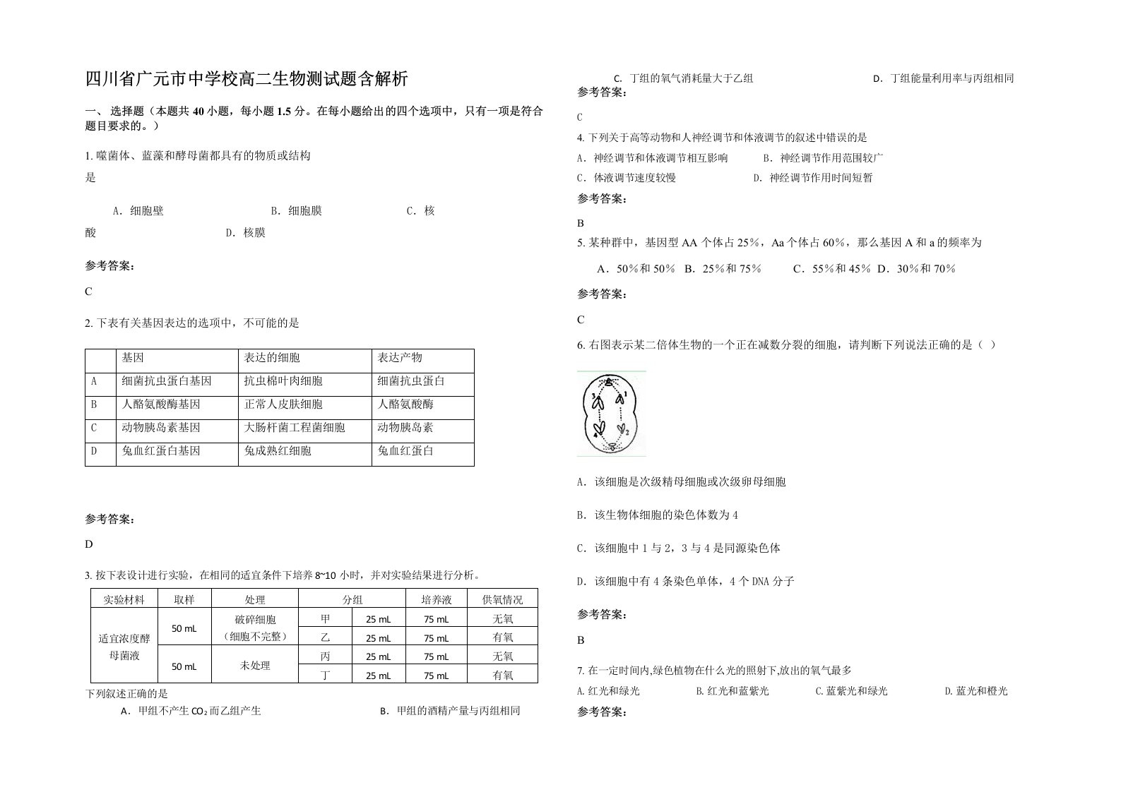 四川省广元市中学校高二生物测试题含解析