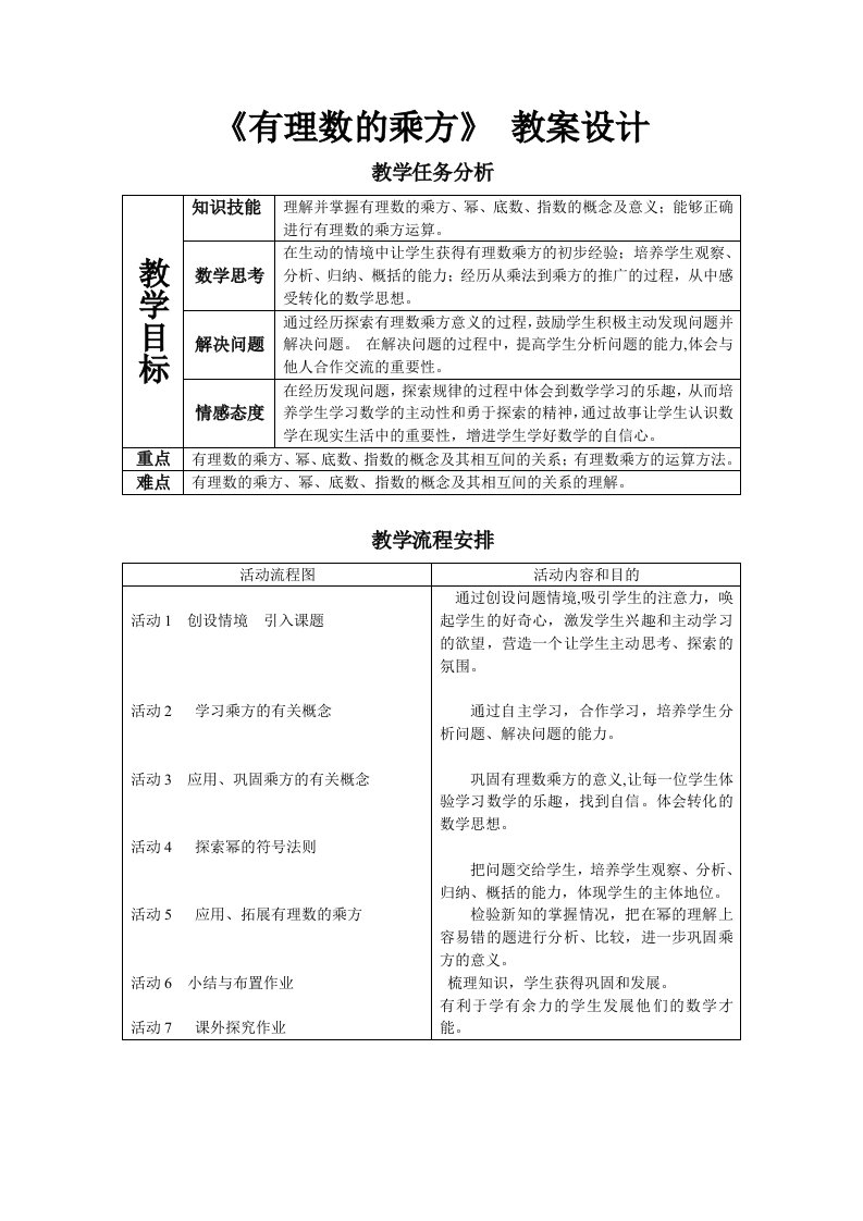 有理数的乘方教学设计