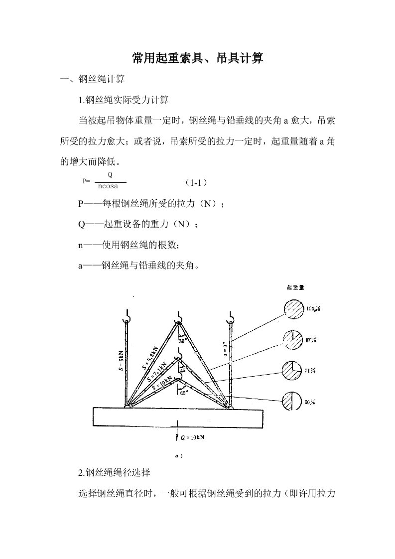 吊装作业钢丝绳选用计算书