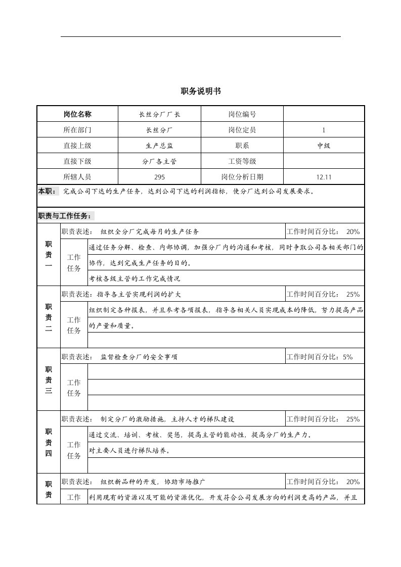 北大纵横-新丰化纤工艺新丰化纤长丝分厂厂长职务说明书