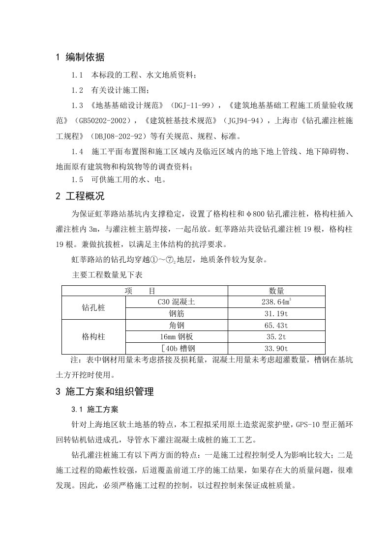 钻孔桩、格构柱施工方案