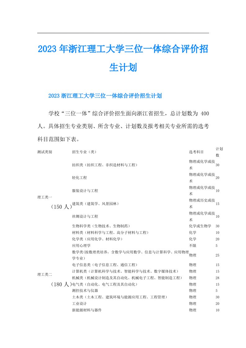 浙江理工大学三位一体综合评价招生计划