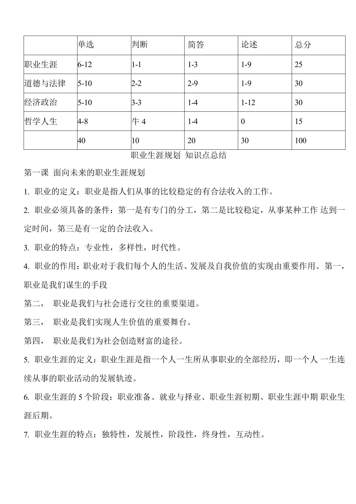 职业生涯规划知识点总结