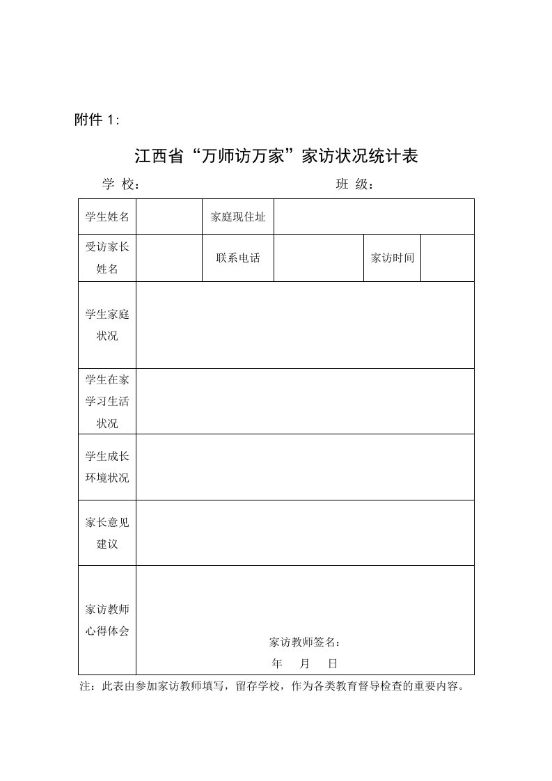 江西省万师访万家家访情况登记表