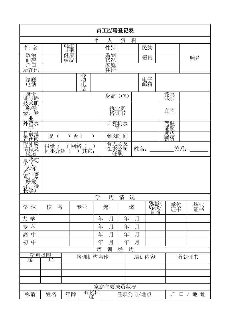 美容院员工应聘登记表