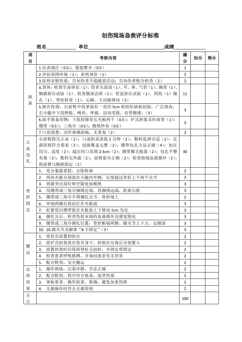 创伤现场急救评分标准