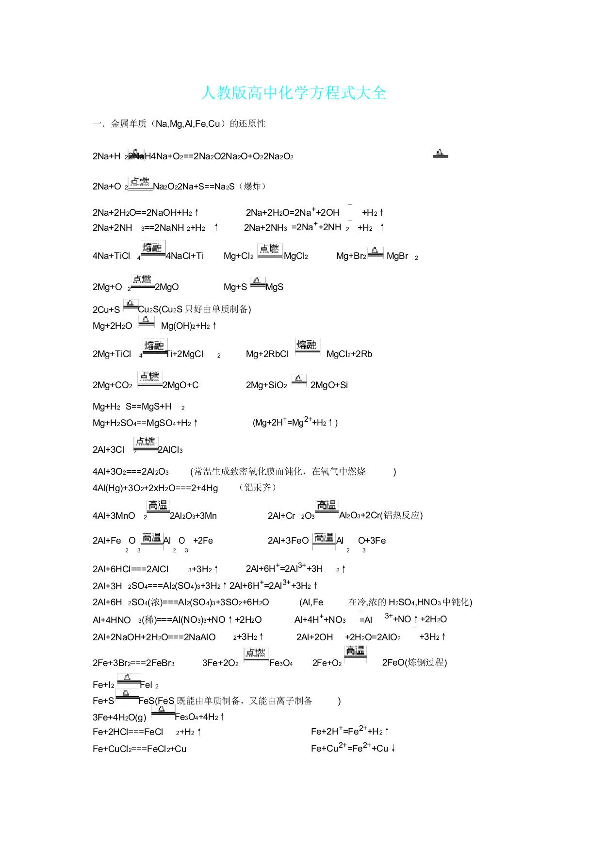 人教版高中化学方程式总结计划大全