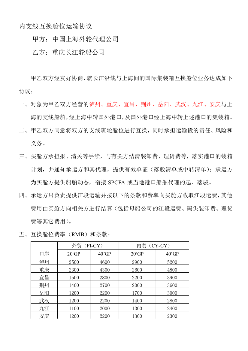 长江轮船-内支线互换舱位运输协议