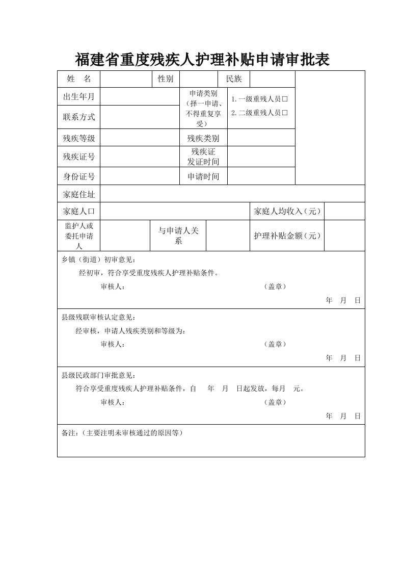 福建重度残疾人护理补贴申请审批表