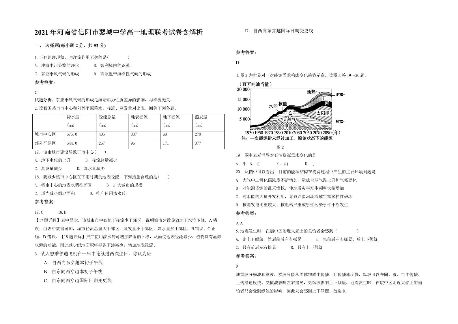 2021年河南省信阳市蓼城中学高一地理联考试卷含解析