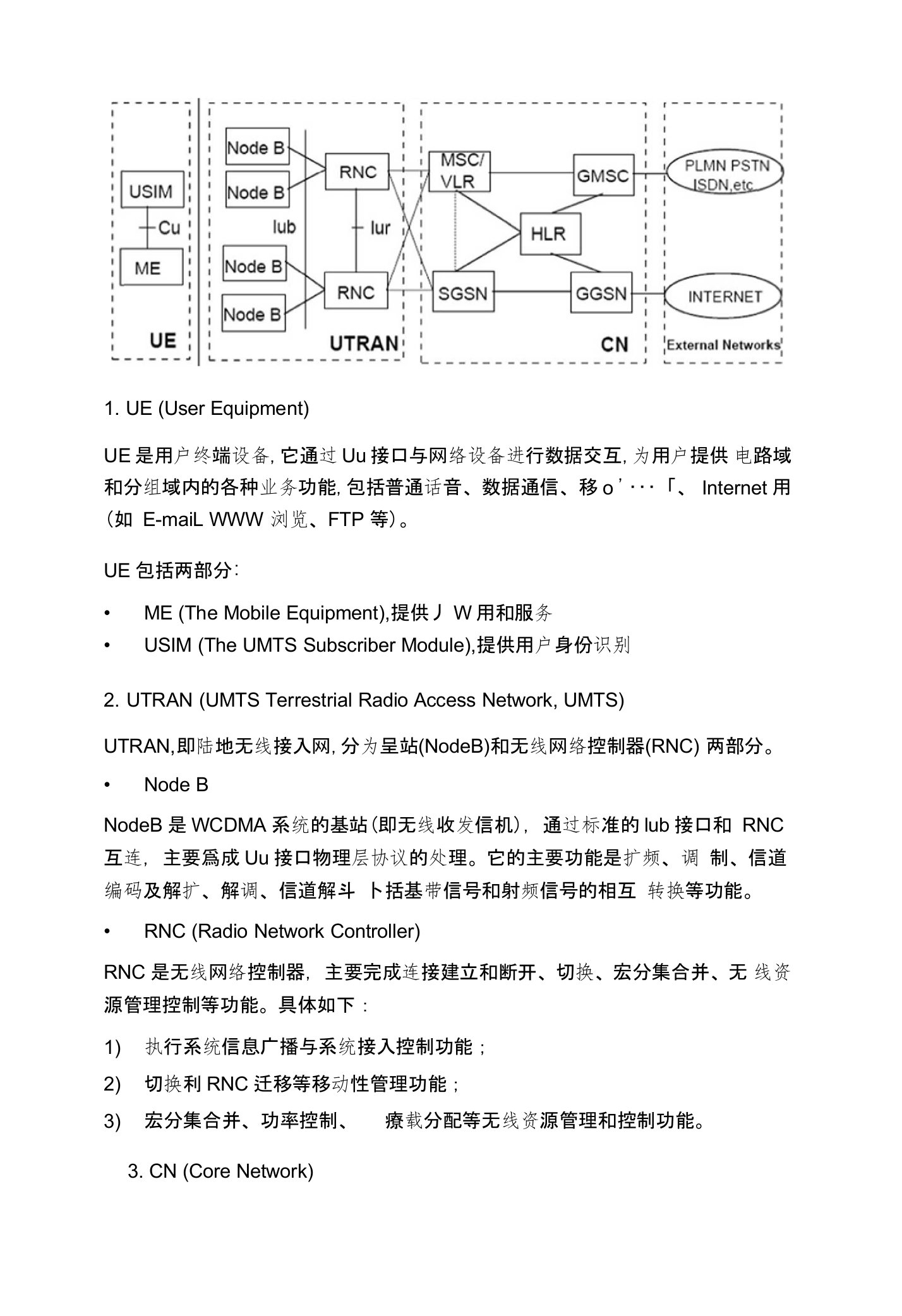 WCDMA网络结构图