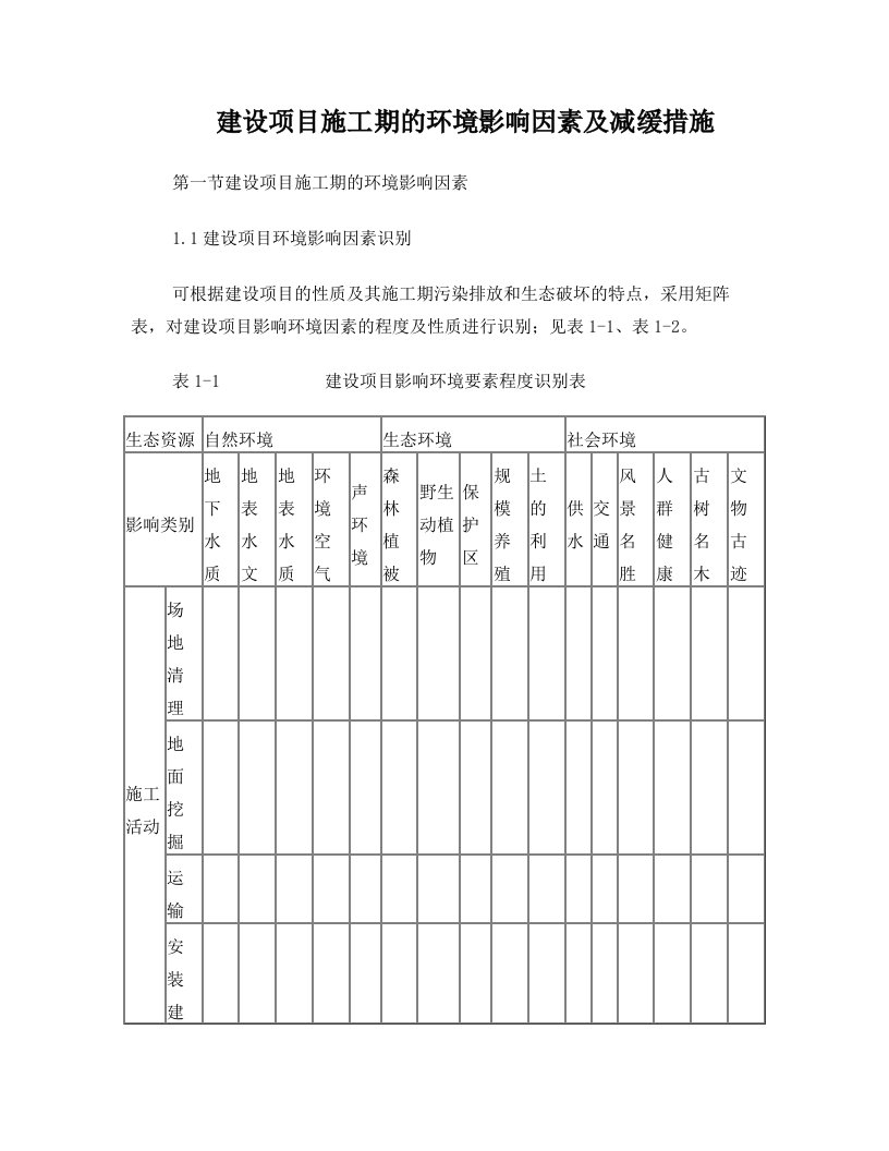 建设项目施工期的环境影响因素及减缓措施(DOC)