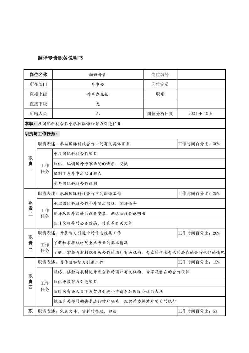 岗位职责-航材院外事办翻译专责职务说明书